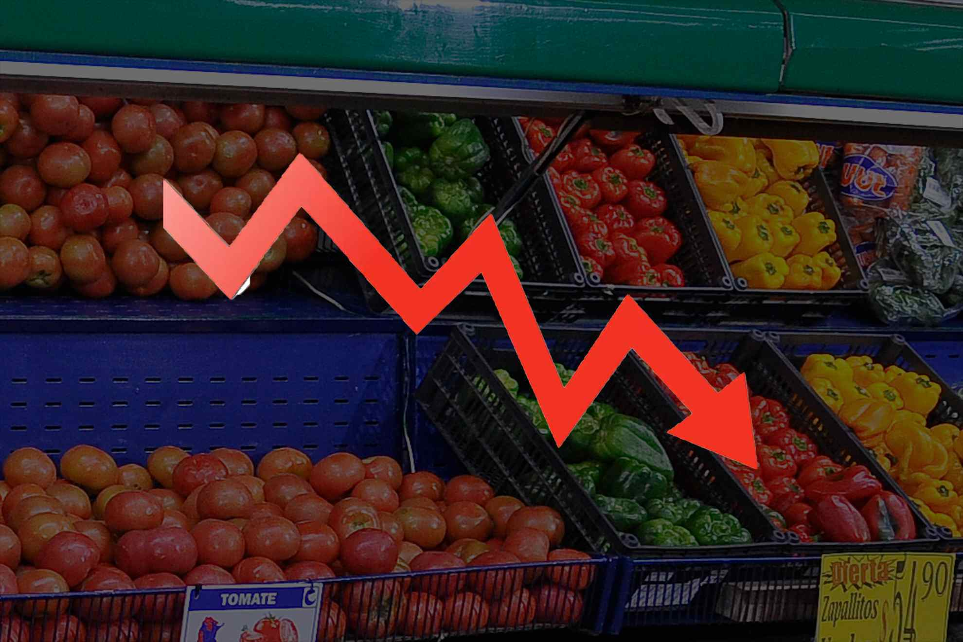 Inflación desacelera a 4.51% en primera quincena de junio. Inflación desacelera a 4.51% en primera quincena de junio.