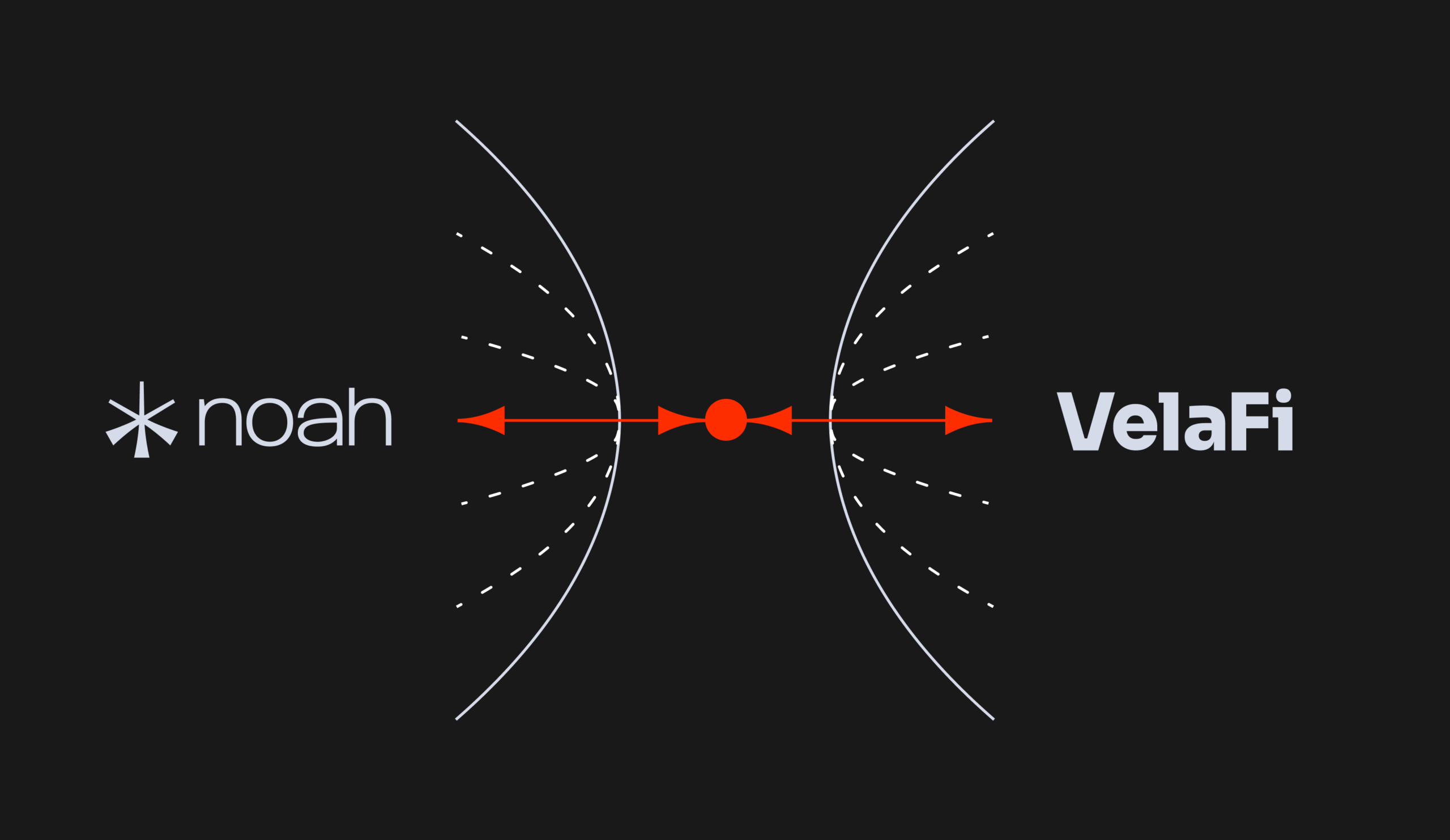 Noah y VelaFi se asocian para llevar pagos B2B en stablecoins en tiempo real a América Latina y más allá Noah y VelaFi se asocian para llevar pagos B2B en stablecoins en tiempo real a América Latina y más allá